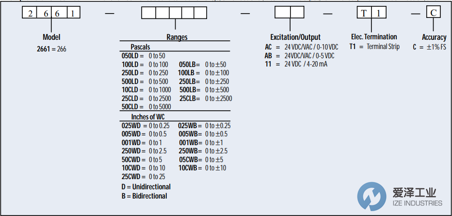 SETRA傳感器2661-250L-D-AC-T1-C愛澤工業(yè) ize-industries (2).png SETRA傳感器2661-250L-D-AC-T1-C愛澤工業(yè) ize-industries (2).png