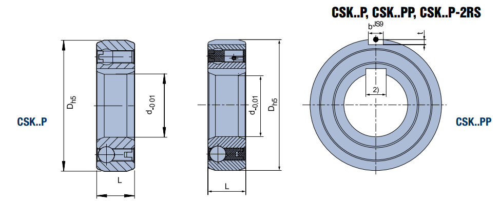 STIEBER軸承CSK20-PP 愛澤工業(yè) izeindustries(1).png STIEBER軸承CSK20-PP 愛澤工業(yè) izeindustries(1).png