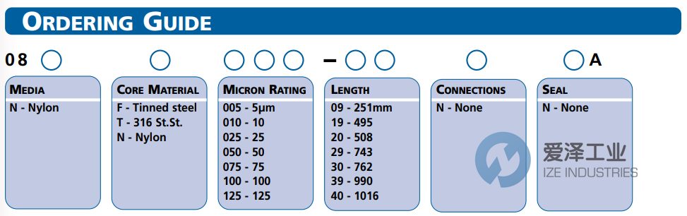 AMAZON濾芯08NF010-29NNA 愛澤工業(yè) ize-industries (2).png AMAZON濾芯08NF010-29NNA 愛澤工業(yè) ize-industries (2).png