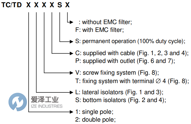 BRAHMA點(diǎn)火變壓器TD1LVCSF 愛澤工業(yè) ize-industries (2).png BRAHMA點(diǎn)火變壓器TD1LVCSF 愛澤工業(yè) ize-industries (2).png