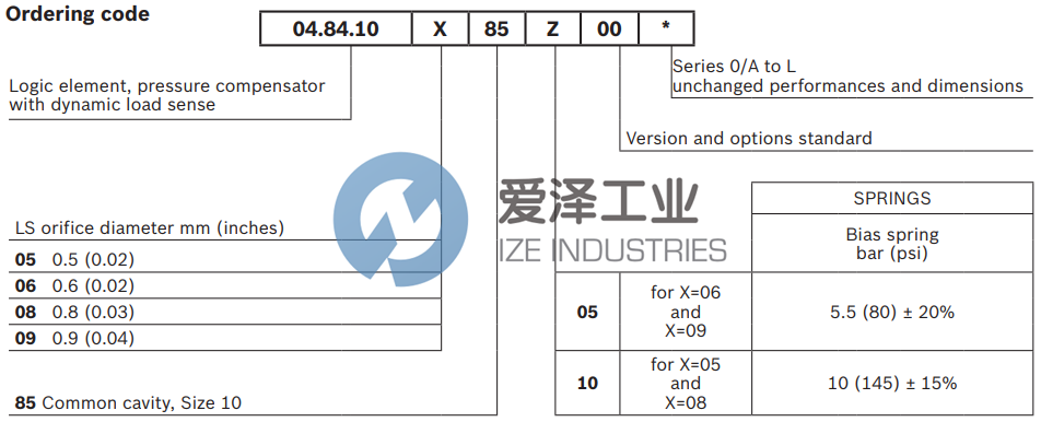 REXROTH閥048410088510000 R930001196 愛(ài)澤工業(yè)ize-industries (2).png REXROTH閥048410088510000 R930001196 愛(ài)澤工業(yè)ize-industries (2).png