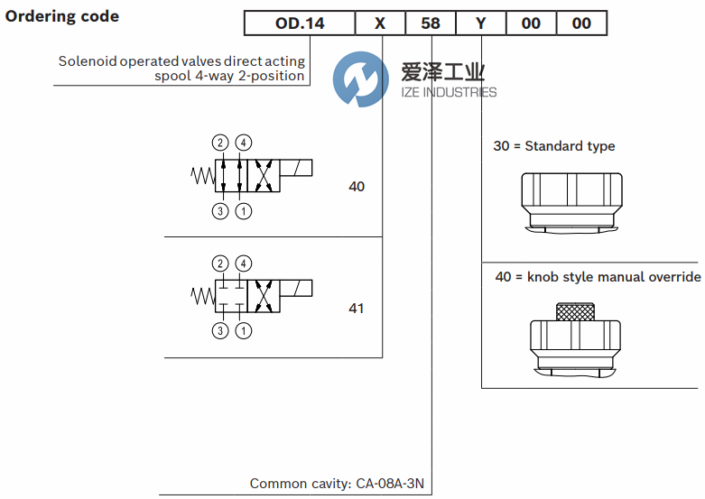 REXROTH閥OD144058300000 R901113693 愛澤工業(yè)ize-industries (3).png REXROTH閥OD144058300000 R901113693 愛澤工業(yè)ize-industries (3).png