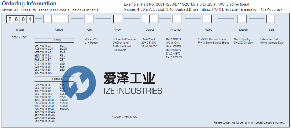 SETRA-溫濕度變送器268系列 愛(ài)澤工業(yè) izeindustries (2).png SETRA-溫濕度變送器268系列 愛(ài)澤工業(yè) izeindustries (2).png