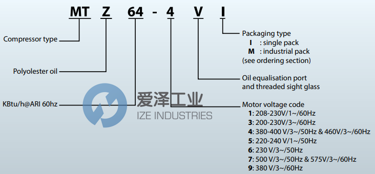 DANFOSS空調壓縮機MTZ22-4 愛澤工業(yè) ize-industries (2).png DANFOSS空調壓縮機MTZ22-4 愛澤工業(yè) ize-industries (2).png