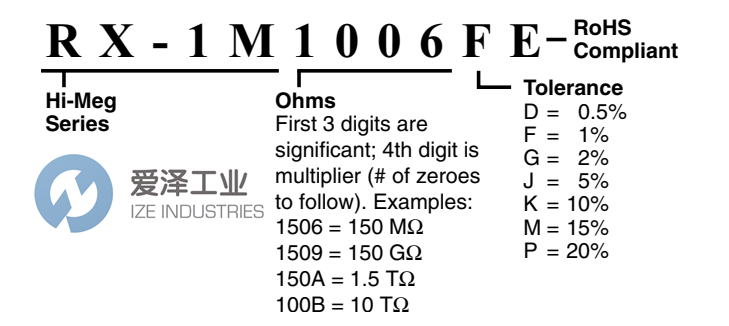 OHMITE電阻RX-1M1008P 愛澤工業(yè) ize-industries (2).png OHMITE電阻RX-1M1008P 愛澤工業(yè) ize-industries (2).png