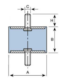 AMC-Mecanocaucho防振支架120172 愛澤工業(yè) izeindustries(1).png AMC-Mecanocaucho防振支架120172 愛澤工業(yè) izeindustries(1).png