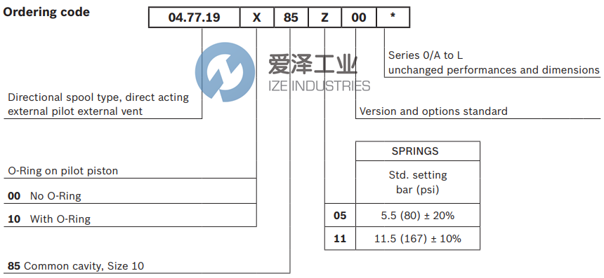 REXROTH閥047719108511000 R930001329 愛澤工業(yè)ize-industries (3).png REXROTH閥047719108511000 R930001329 愛澤工業(yè)ize-industries (3).png