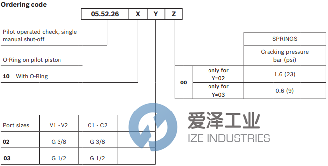 REXROTH閥05522610020000C R930002338 愛澤工業(yè)ize-industries (2).png REXROTH閥05522610020000C R930002338 愛澤工業(yè)ize-industries (2).png
