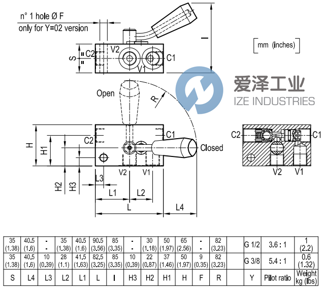 REXROTH閥05522610020000C R930002338 愛澤工業(yè)ize-industries (3).png REXROTH閥05522610020000C R930002338 愛澤工業(yè)ize-industries (3).png