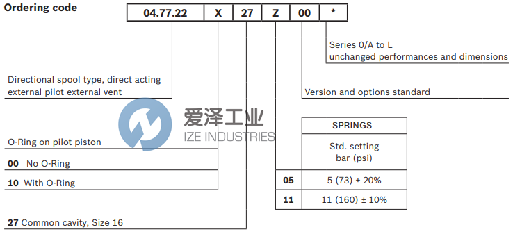 REXROTH閥047722102711000 R930000922 愛澤工業(yè) ize-industries (1).png REXROTH閥047722102711000 R930000922 愛澤工業(yè) ize-industries (1).png