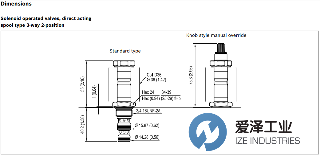 REXROTH閥OD131151D000000 R930058708 愛(ài)澤工業(yè) ize-industries (2).png REXROTH閥OD131151D000000 R930058708 愛(ài)澤工業(yè) ize-industries (2).png