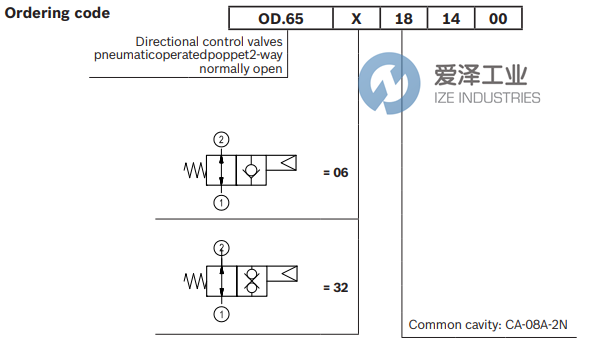 REXROTH閥OD650618140000 R901109464 愛澤工業(yè) ize-industries (2).png REXROTH閥OD650618140000 R901109464 愛澤工業(yè) ize-industries (2).png