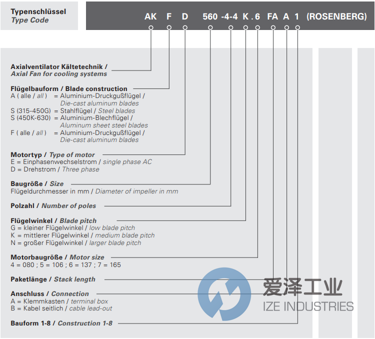 ROSENBERG風(fēng)機(jī)AKSD500-4KV 愛澤工業(yè) ize-industries (2).png ROSENBERG風(fēng)機(jī)AKSD500-4KV 愛澤工業(yè) ize-industries (2).png