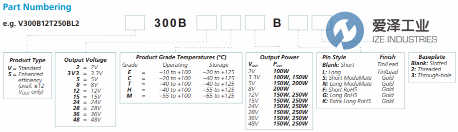 VICOR轉(zhuǎn)換器V300B28T250BN 愛澤工業(yè) ize-industries (2).png VICOR轉(zhuǎn)換器V300B28T250BN 愛澤工業(yè) ize-industries (2).png