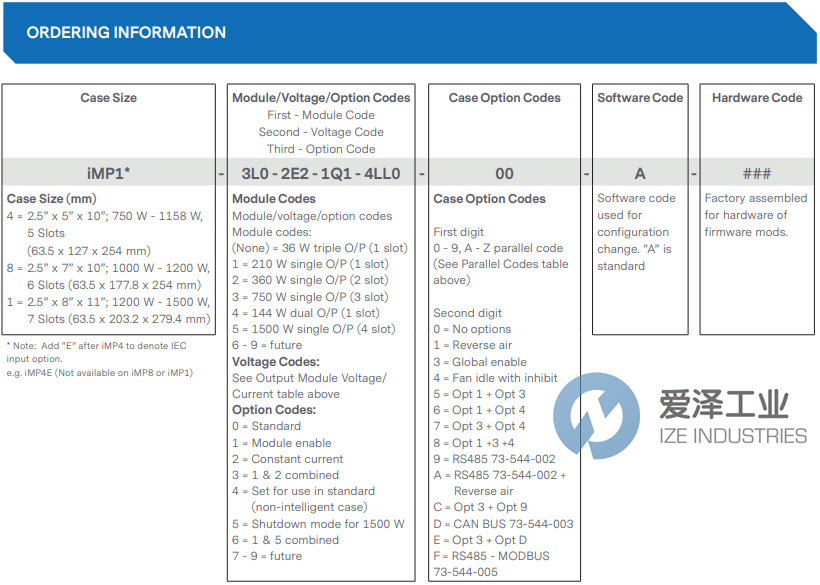 ASTEC電源iMP8-3J0-1J0-30-A 愛澤工業(yè) ize-industries (2).png ASTEC電源iMP8-3J0-1J0-30-A 愛澤工業(yè) ize-industries (2).png