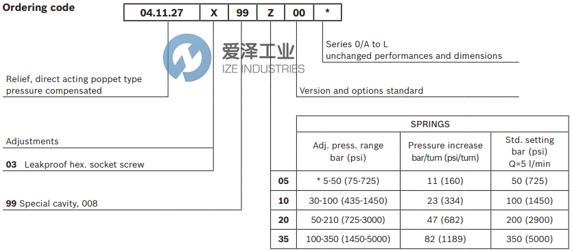 REXROTH閥04112703993500D R930006239 愛澤工業(yè) izeindustries (2).png REXROTH閥04112703993500D R930006239 愛澤工業(yè) izeindustries (2).png