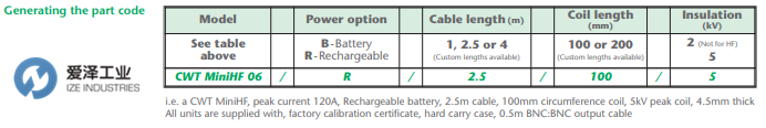 PEM探頭CWTMINI50HF15  愛(ài)澤工業(yè) izeindustries(1).png PEM探頭CWTMINI50HF15  愛(ài)澤工業(yè) izeindustries(1).png