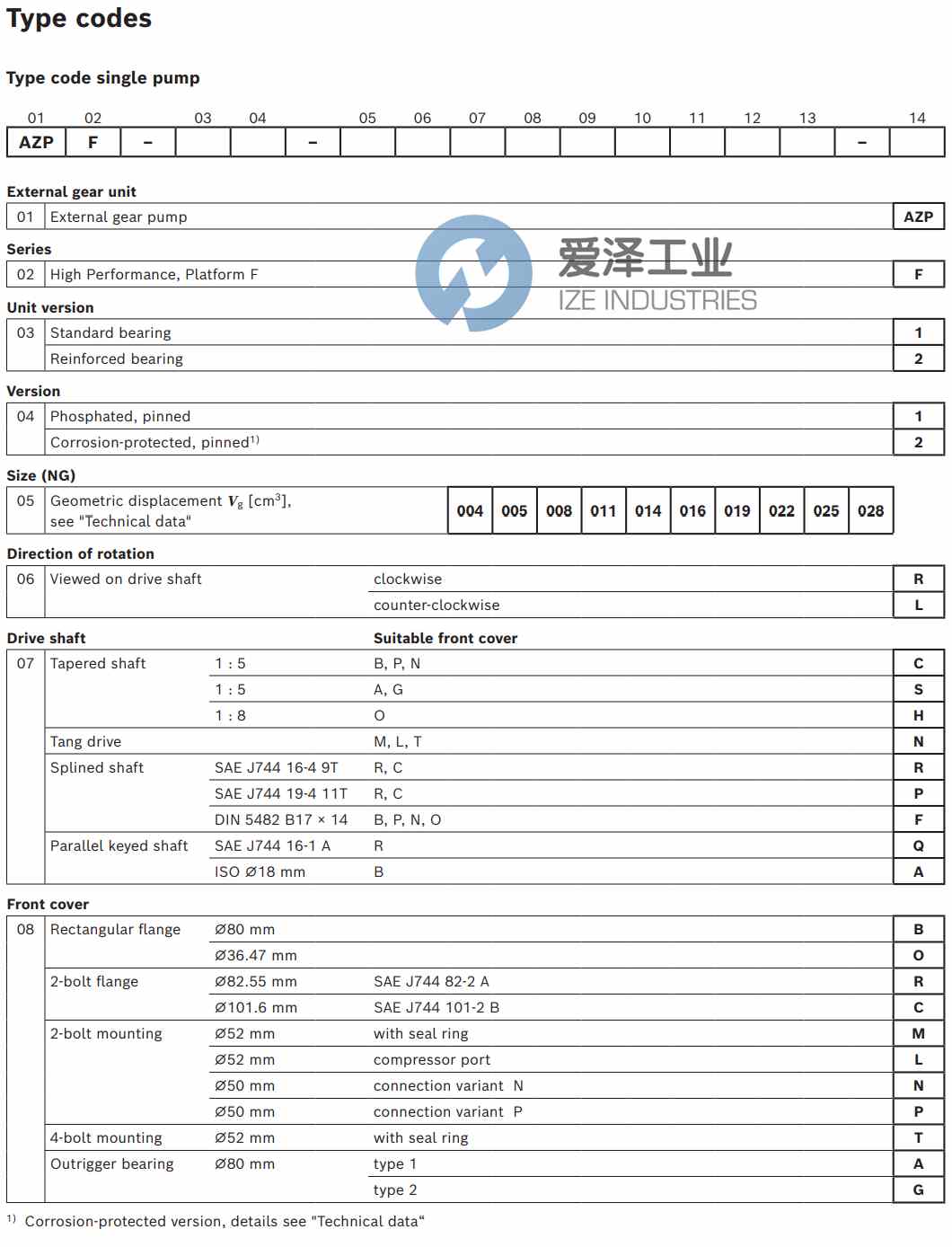 REXROTH齒輪泵AZPF-11-004RAB01MB 愛澤工業(yè) ize-industries (2).jpg REXROTH齒輪泵AZPF-11-004RAB01MB 愛澤工業(yè) ize-industries (2).jpg