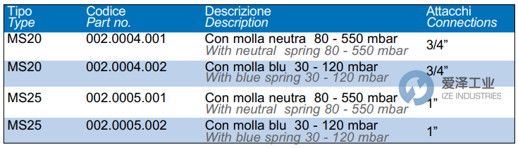 6384148127896327011000443.png 6384148127896327011000443.png