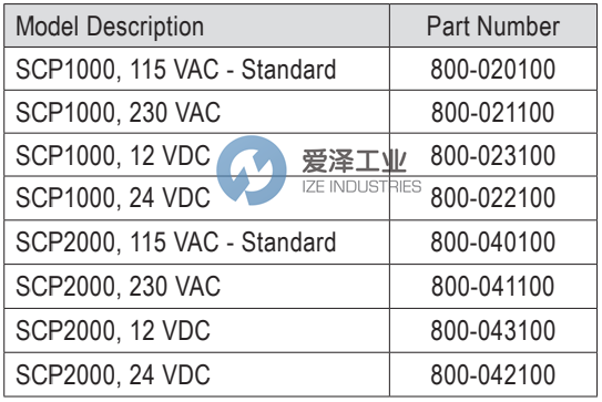 ELECTRO-SENSORS軸速開關SCP2000 230V 800-041100 愛澤工業(yè) ize-industries (2).png ELECTRO-SENSORS軸速開關SCP2000 230V 800-041100 愛澤工業(yè) ize-industries (2).png
