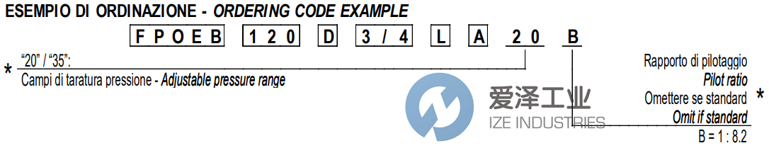 FLUID PRESS偏心閥FPOEB120D34LA35 愛(ài)澤工業(yè) ize-industries (2).png FLUID PRESS偏心閥FPOEB120D34LA35 愛(ài)澤工業(yè) ize-industries (2).png
