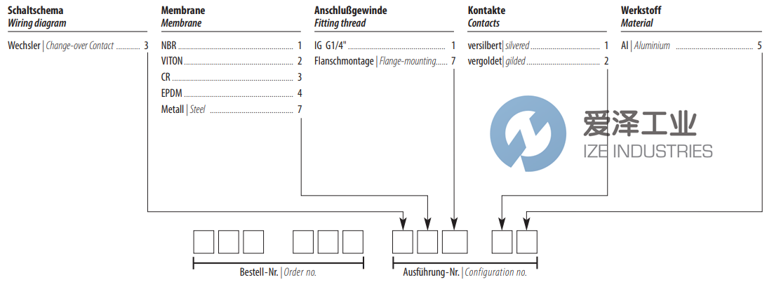 LAYHER壓力開(kāi)關(guān)48000637115 愛(ài)澤工業(yè) ize-industries (2).png LAYHER壓力開(kāi)關(guān)48000637115 愛(ài)澤工業(yè) ize-industries (2).png