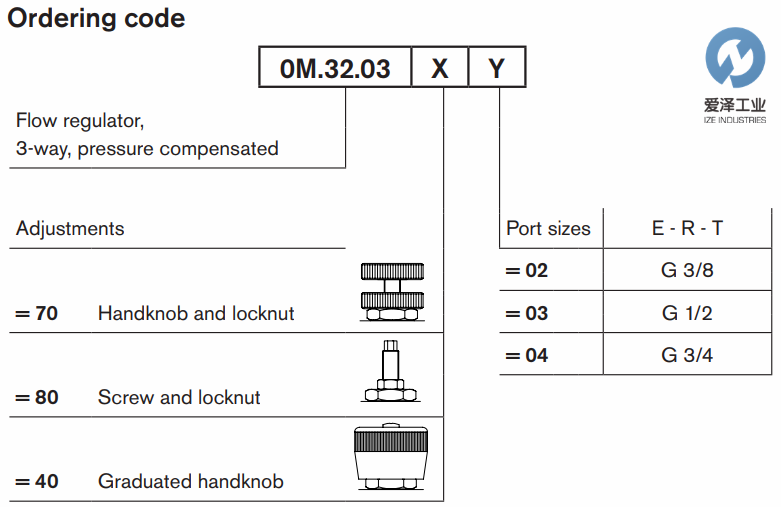 REXROTH OIL CONTROL閥VRFC3系列 愛(ài)澤工業(yè)ize-industries (2).png REXROTH OIL CONTROL閥VRFC3系列 愛(ài)澤工業(yè)ize-industries (2).png