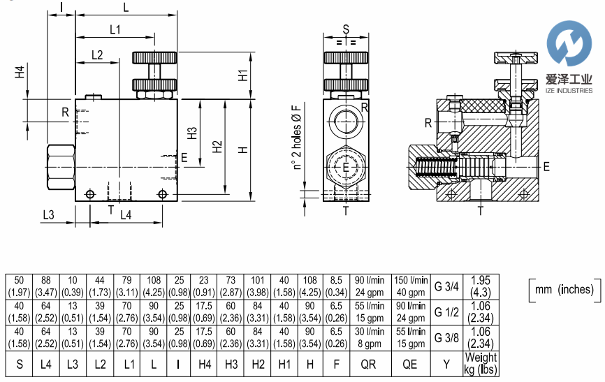 REXROTH OIL CONTROL閥VRFC3系列 愛(ài)澤工業(yè)ize-industries (3).png REXROTH OIL CONTROL閥VRFC3系列 愛(ài)澤工業(yè)ize-industries (3).png