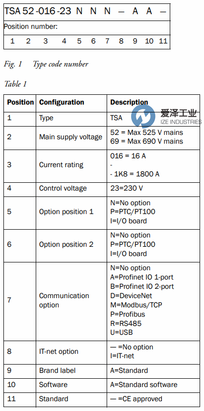 EMOTRON軟啟動器TSA系列 愛澤工業(yè) ize-industries.png EMOTRON軟啟動器TSA系列 愛澤工業(yè) ize-industries.png