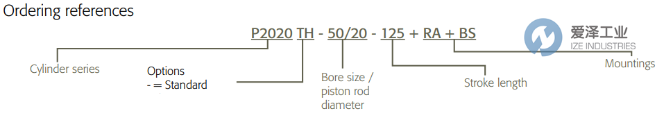PIMATIC氣缸P2020RHTV-8025-320 愛澤工業(yè) ize-industries (2).png PIMATIC氣缸P2020RHTV-8025-320 愛澤工業(yè) ize-industries (2).png
