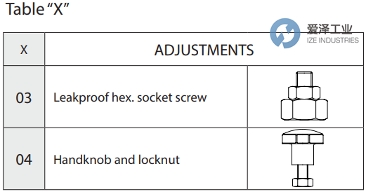 REXROTH閥VSC-30系列 愛澤工業(yè)ize-industries (4).png REXROTH閥VSC-30系列 愛澤工業(yè)ize-industries (4).png