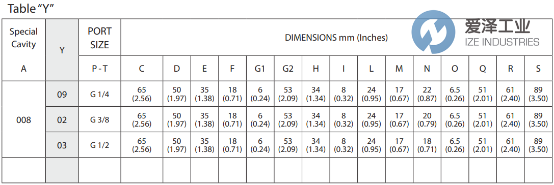 REXROTH閥VSC-30系列 愛澤工業(yè)ize-industries (5).png REXROTH閥VSC-30系列 愛澤工業(yè)ize-industries (5).png