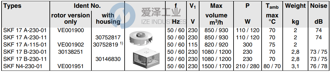 SEMIKRON風(fēng)機(jī)SKF17A-230-11 愛澤工業(yè) ize-industries (2).png SEMIKRON風(fēng)機(jī)SKF17A-230-11 愛澤工業(yè) ize-industries (2).png