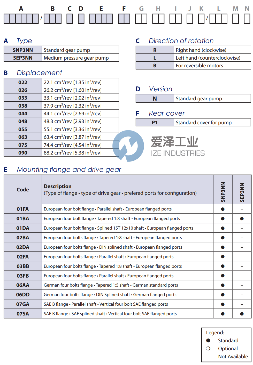 SAUER DANFOSS齒輪泵SNP3NN026RNO7GAP1A3A2NNNNNNNNN 愛(ài)澤工業(yè) ize-industries (2).png SAUER DANFOSS齒輪泵SNP3NN026RNO7GAP1A3A2NNNNNNNNN 愛(ài)澤工業(yè) ize-industries (2).png