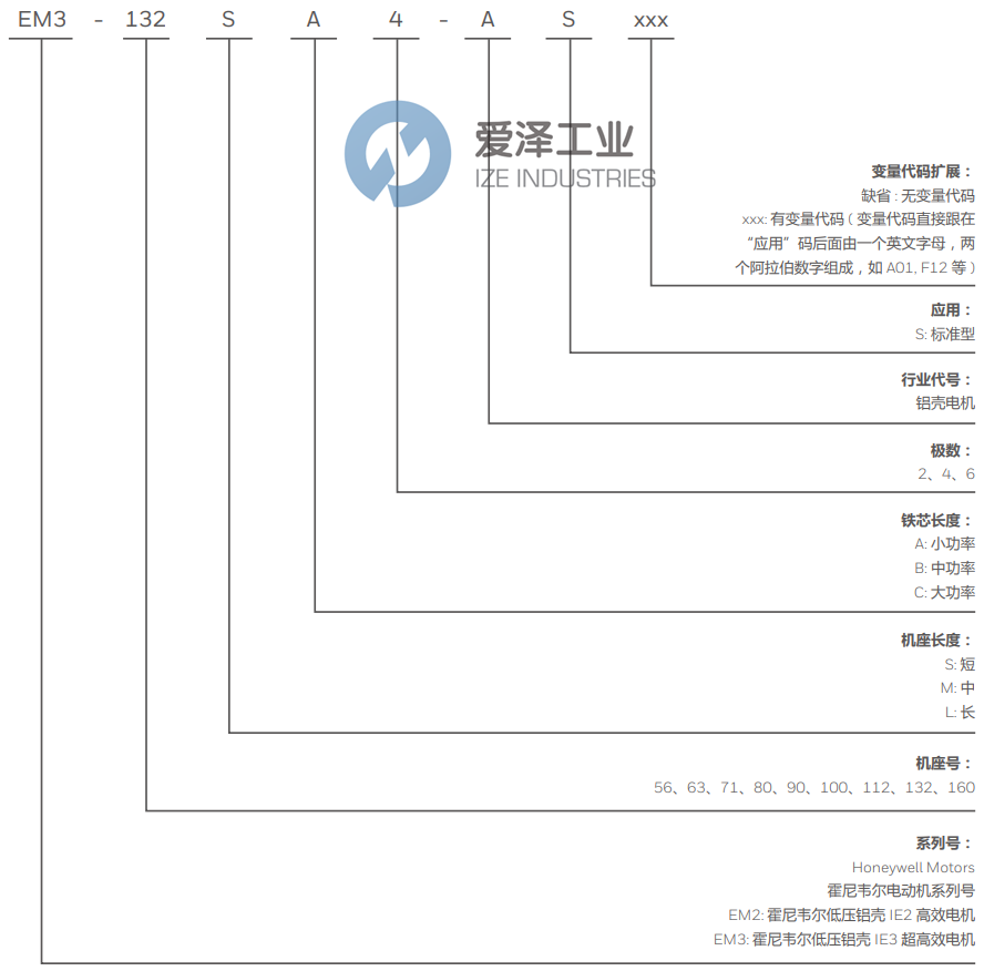 HONEYWELL電機EM3-90SA2-AS 愛澤工業(yè) ize-industries (2).png HONEYWELL電機EM3-90SA2-AS 愛澤工業(yè) ize-industries (2).png
