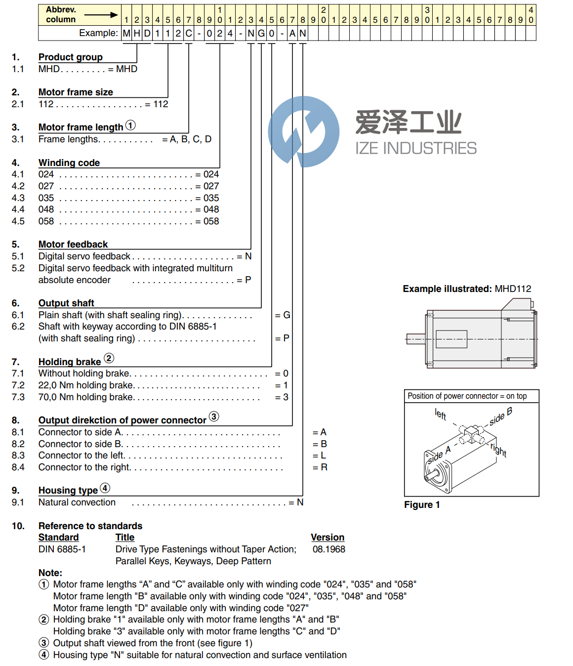 REXROTH同步電機MHD093C-058-NP0-AN 愛澤工業(yè) ize-industries (2).png REXROTH同步電機MHD093C-058-NP0-AN 愛澤工業(yè) ize-industries (2).png