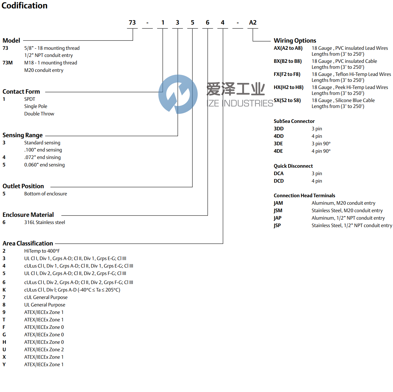 TOPWORX開(kāi)關(guān)73-1356G-S2 愛(ài)澤工業(yè) ize-industries (2).png TOPWORX開(kāi)關(guān)73-1356G-S2 愛(ài)澤工業(yè) ize-industries (2).png