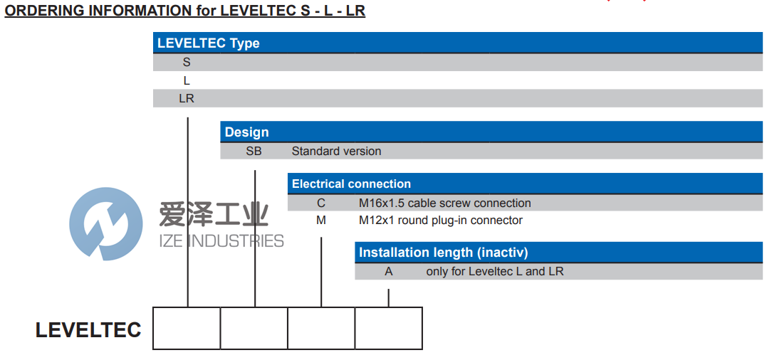 HENGESBACH液位探頭LEVELTEC S_SBC 愛澤工業(yè) ize-industries (2).png HENGESBACH液位探頭LEVELTEC S_SBC 愛澤工業(yè) ize-industries (2).png