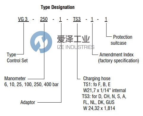 OLAER充氮工具VG3.25.1.TS2.1 愛澤工業(yè) ize-industries (2).png OLAER充氮工具VG3.25.1.TS2.1 愛澤工業(yè) ize-industries (2).png