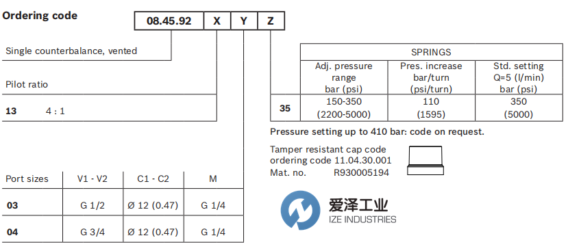 REXROTH閥A-VBSO-SE-CCAP-33-PL-FC2系列 愛澤工業(yè) ize-industries (3).png REXROTH閥A-VBSO-SE-CCAP-33-PL-FC2系列 愛澤工業(yè) ize-industries (3).png