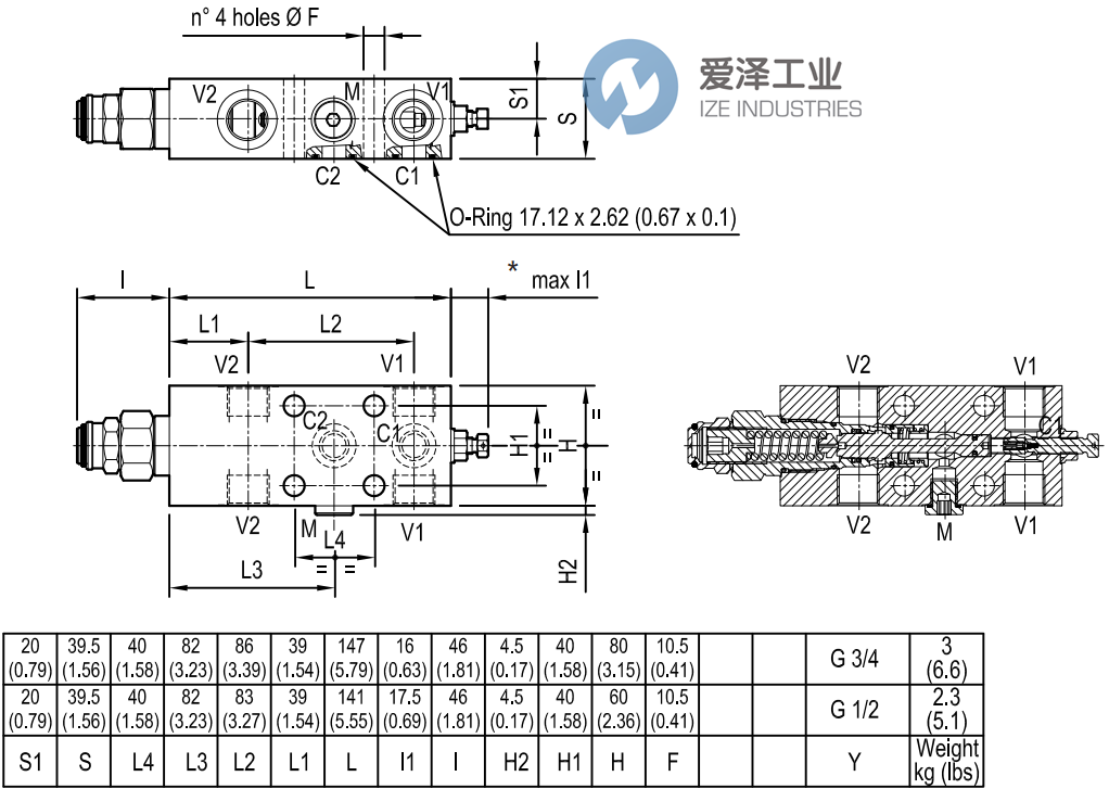 REXROTH閥A-VBSO-SE-CCAP-33-PL-FC2系列 愛澤工業(yè) ize-industries (2).png REXROTH閥A-VBSO-SE-CCAP-33-PL-FC2系列 愛澤工業(yè) ize-industries (2).png
