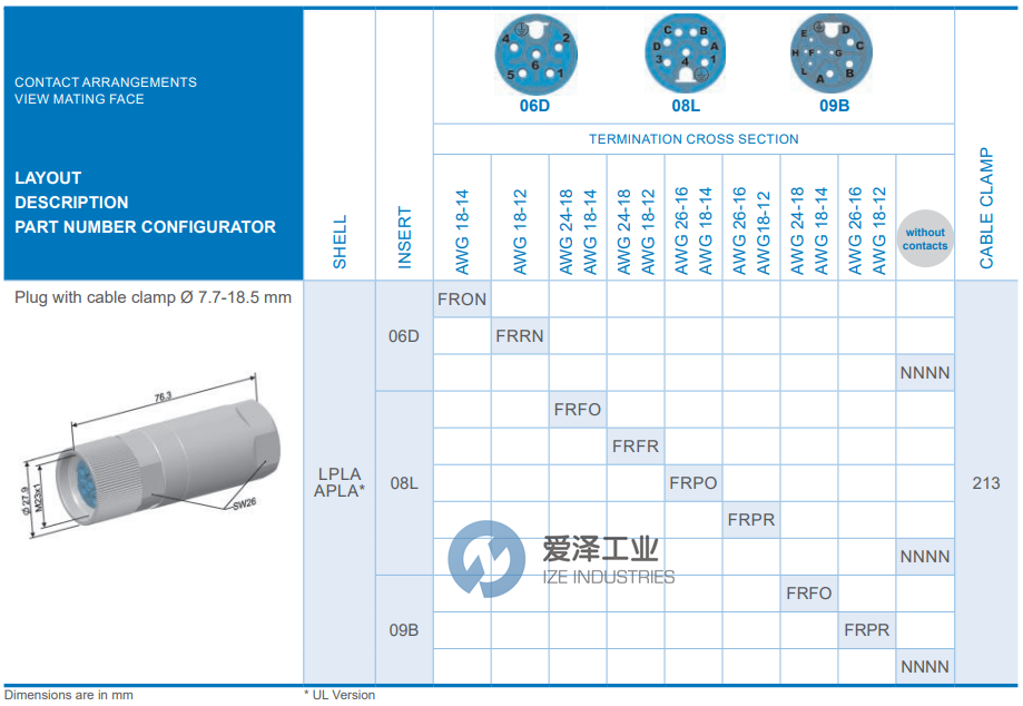 HYPERTAC電源插頭APLA08LFRFO213 愛澤工業(yè) ize-industries (2).png HYPERTAC電源插頭APLA08LFRFO213 愛澤工業(yè) ize-industries (2).png