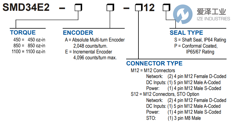 AMCI步進電機SMD34E2-450E-M12S 愛澤工業(yè) ize-industries (2).png AMCI步進電機SMD34E2-450E-M12S 愛澤工業(yè) ize-industries (2).png
