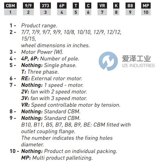 SOLER&PALAU風(fēng)機CBM-77 72 6P RE VR (230V5060)F VE 5128963200 愛澤工業(yè) ize-industries (2).png SOLER&PALAU風(fēng)機CBM-77 72 6P RE VR (230V5060)F VE 5128963200 愛澤工業(yè) ize-industries (2).png