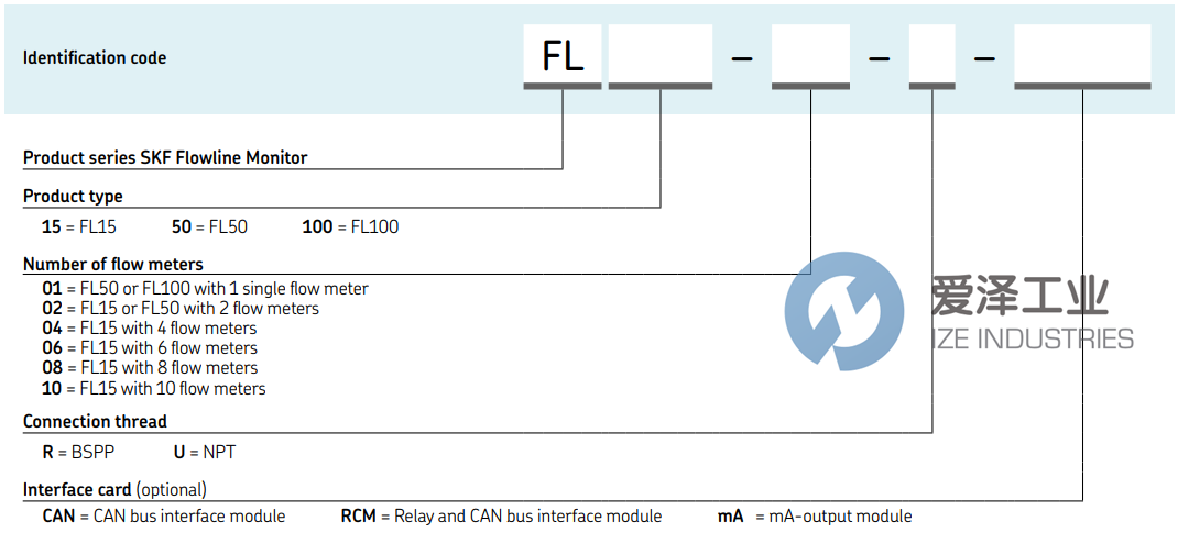 SKF流線監(jiān)控器FL15-04-R 愛澤工業(yè) ize-industries (2).png SKF流線監(jiān)控器FL15-04-R 愛澤工業(yè) ize-industries (2).png