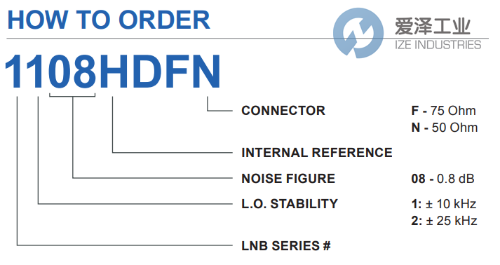 NORSAT高頻頭1108HDFF 愛澤工業(yè) ize-industries (2).png NORSAT高頻頭1108HDFF 愛澤工業(yè) ize-industries (2).png