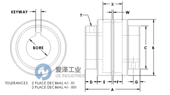 MAGNALOY聯(lián)軸器M600M5014 愛澤工業(yè) izeindustries (2).png