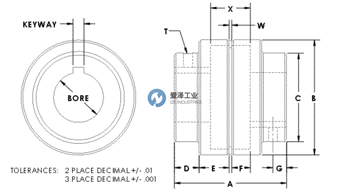 MAGNALOY聯(lián)軸器M60020416 愛澤工業(yè) izeindustries(1).png MAGNALOY聯(lián)軸器M60020416 愛澤工業(yè) izeindustries(1).png