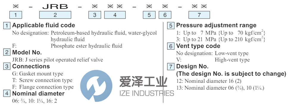 DAIKIN溢流閥JRB-G06-3-13愛澤工業(yè) ize-industries (2).png DAIKIN溢流閥JRB-G06-3-13愛澤工業(yè) ize-industries (2).png