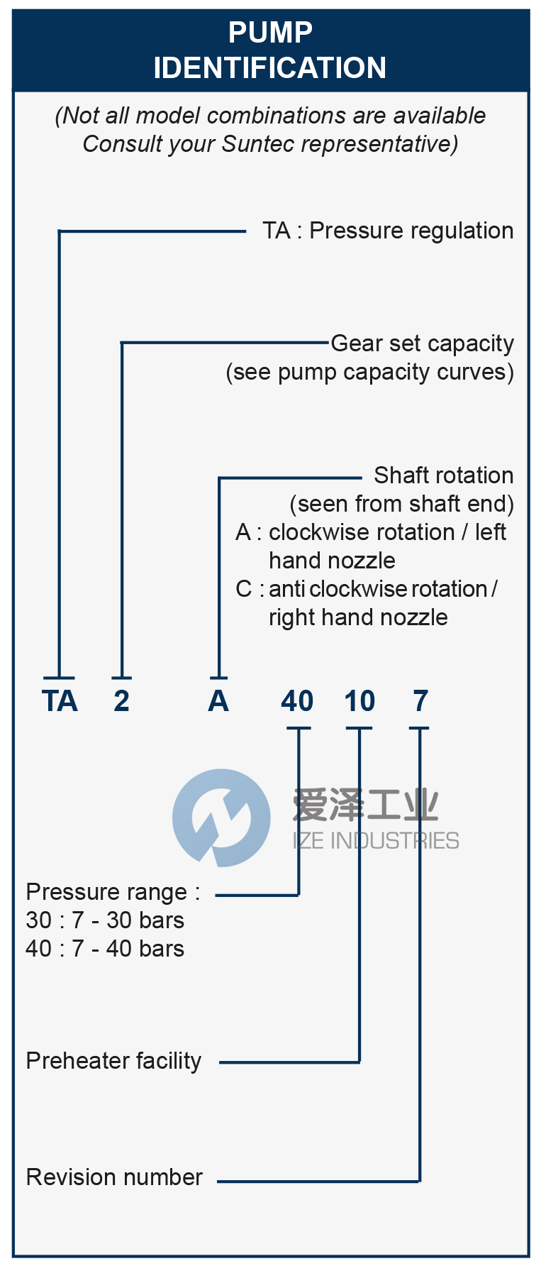 SUNTEC油泵TA3C40107 愛澤工業(yè) ize-industries (2).png SUNTEC油泵TA3C40107 愛澤工業(yè) ize-industries (2).png